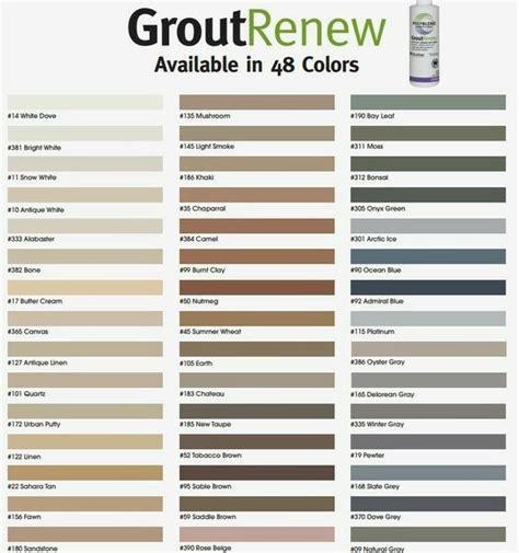 grout refresh colors|Mapei Grout Refresh Vs. Polyblend Grout Renew